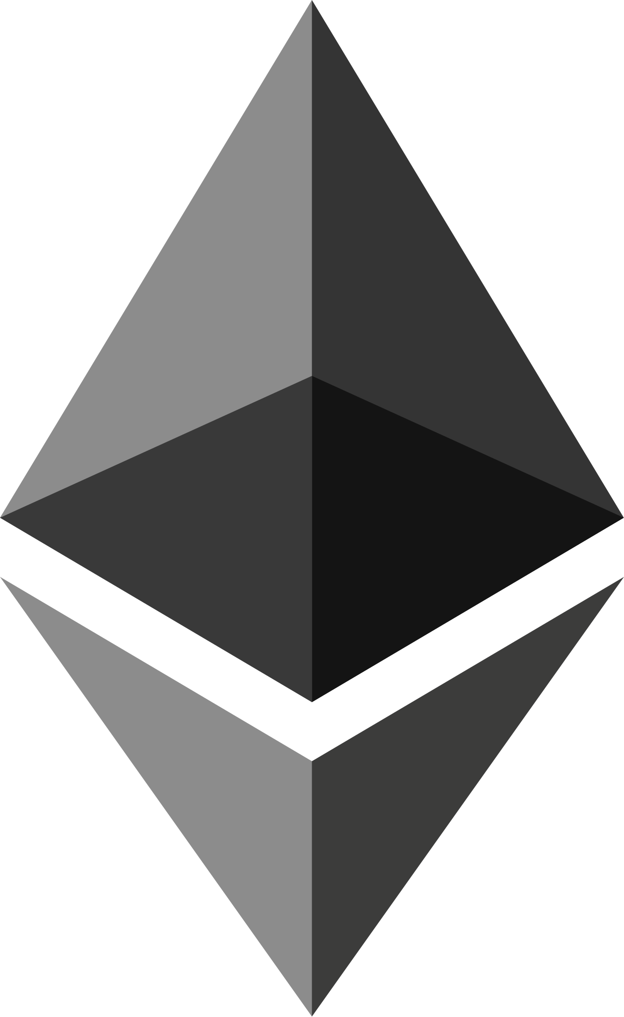 Ethereum Network